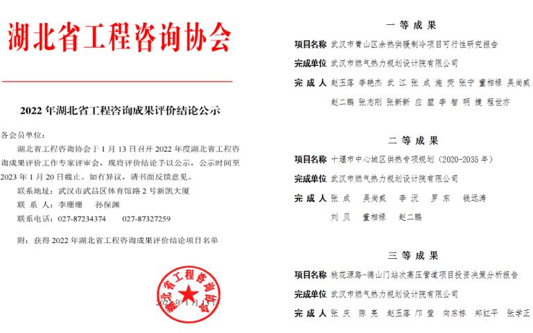 武燃设计院荣获湖北省投资项目咨询成果一等奖等多项殊荣