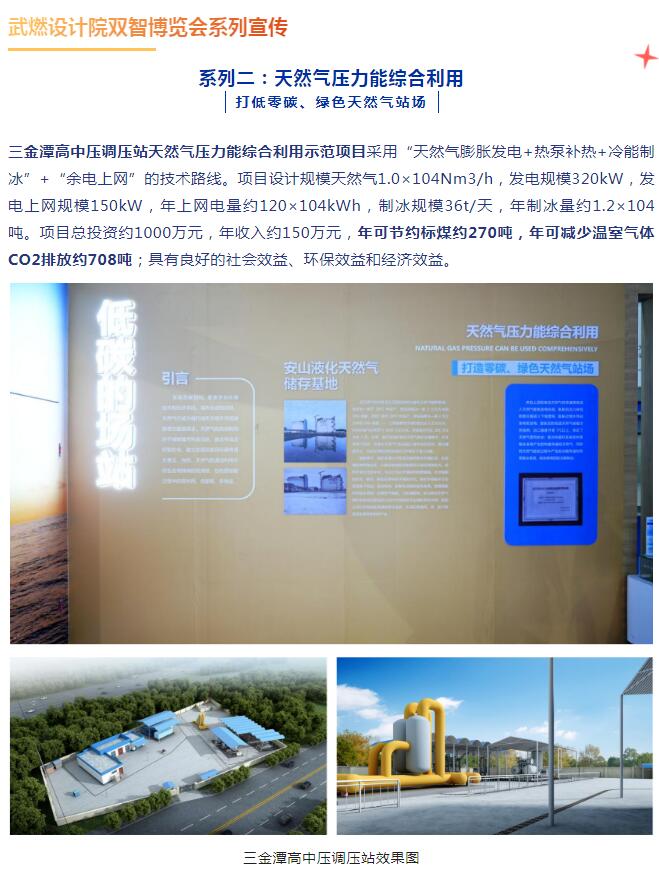 以科技赋能 助力绿色低碳发展丨武燃设计院亮相第四届“双智”博览会