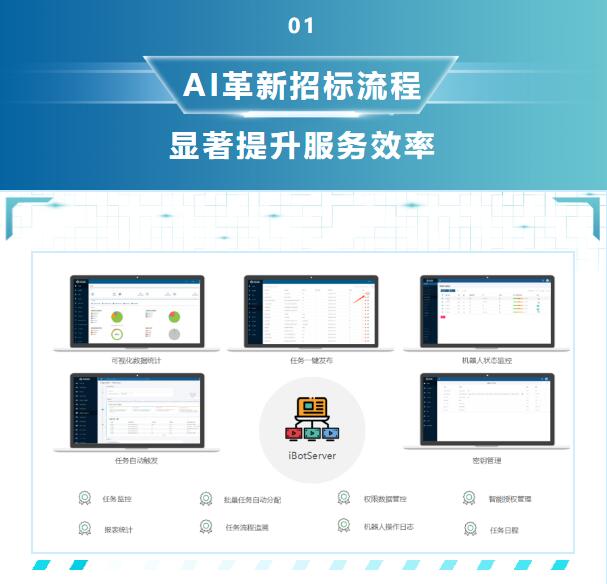 AI赋能 助力业务流程再造｜武燃设计院首位数字员工上线运行