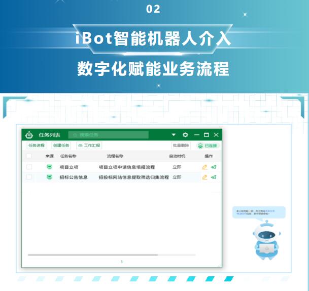 AI赋能 助力业务流程再造｜武燃设计院首位数字员工上线运行