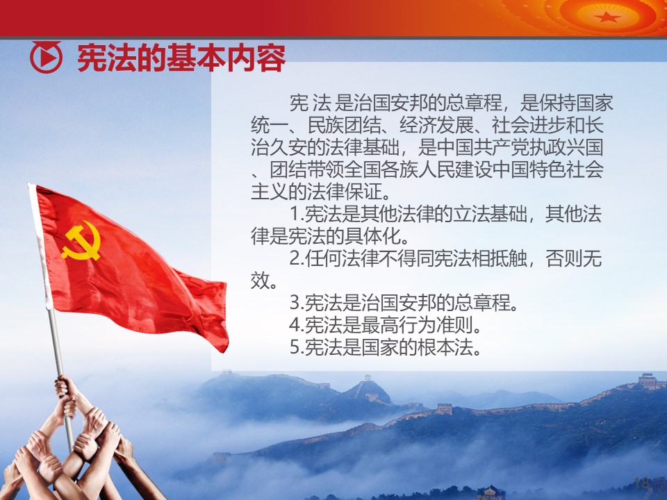 学习宣传贯彻党的二十大精神  推动全面贯彻实施宪法